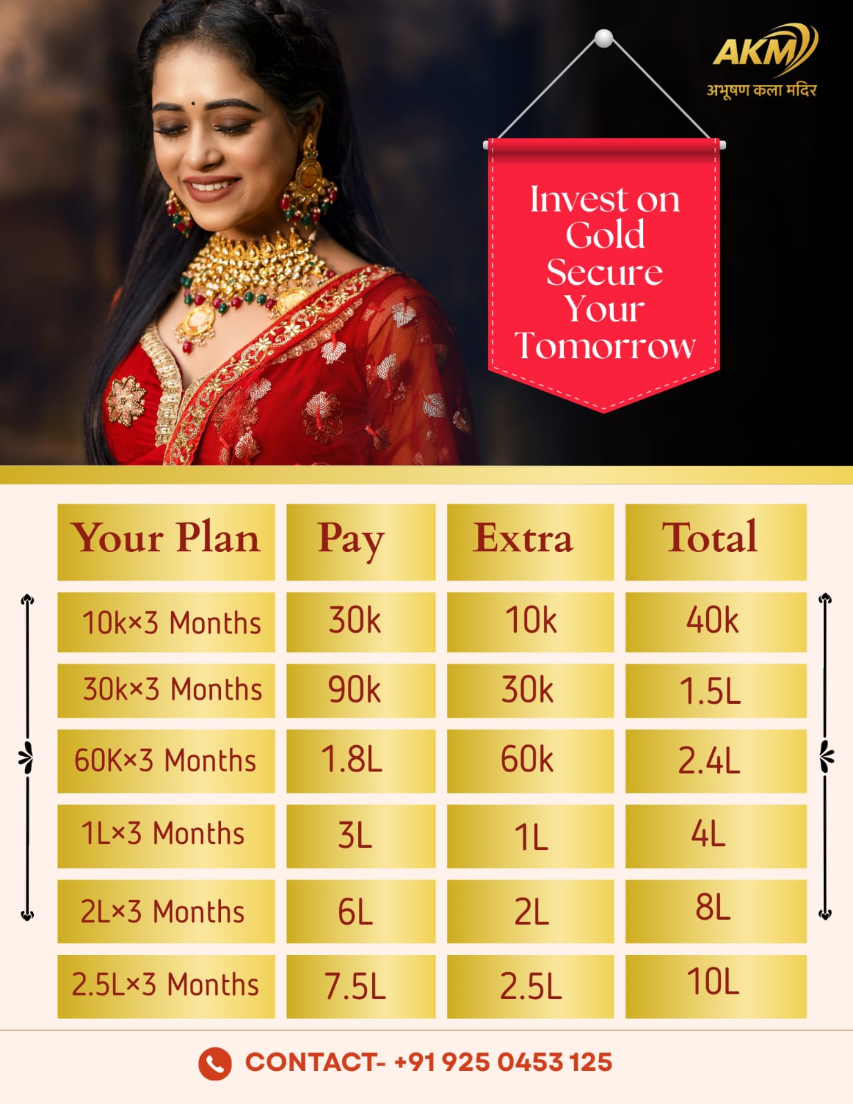 AKM gold investment poster